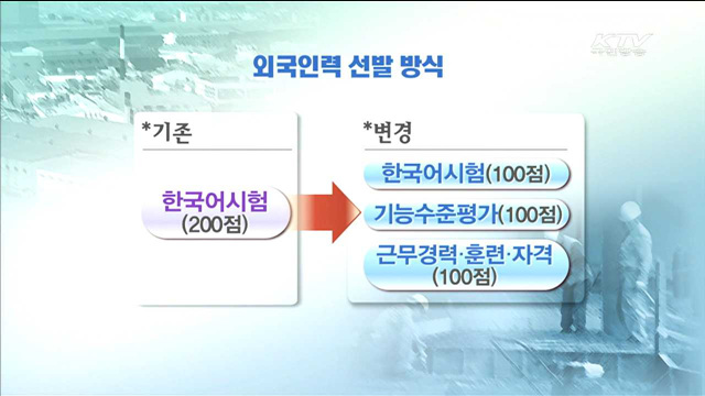 내년 외국인근로자 5만 5천명 도입 확정