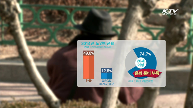 노후준비 컨설팅…"노후를 편안하고 건강하게"