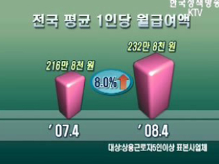 시·도별 임금 및 근로시간 조사결과