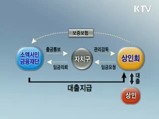 전통시장 상인, 소액대출 쉬워진다