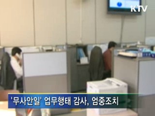 감사원, 일자리창출 대책 현장점검