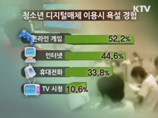 여가부 "청소년 73%, 매일 욕설"