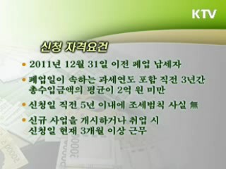 '결손세액 납부의무 소멸제도'