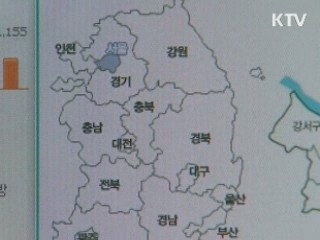 허위·과장광고 창업컨설팅업체 적발