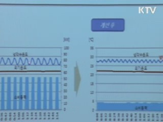 에너지관리시스템… 40% 절감효과 '톡톡'